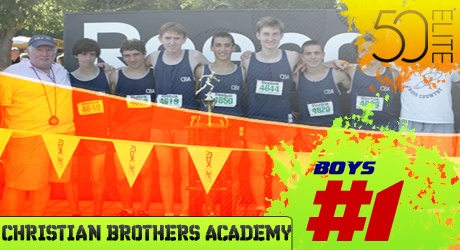 CBA 400s before Manhattan