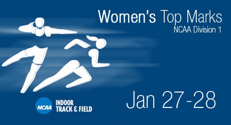 Top womens marks of the weekend