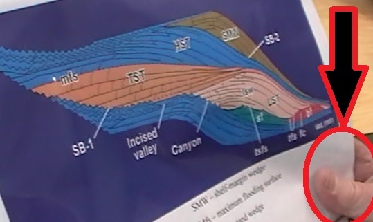The hand that sketched the slug model