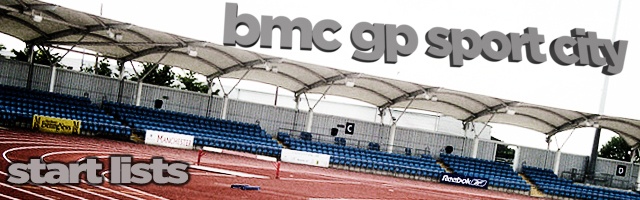 2012 BMC Sport City Grand Prix Start List