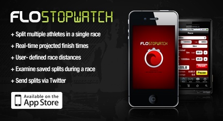 Into Splits? Meet your new best friend!