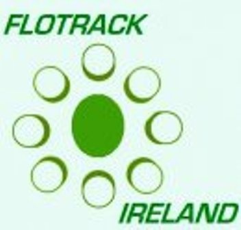 Video Sharing on Flotrack Ireland