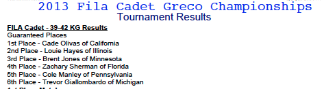 2013 Fila Cadet Greco Results