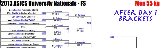 2013 Fila University Freestyle Brackets After Day 1