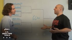 Whiteboard Wars: All Bets Off At Loaded 66KG